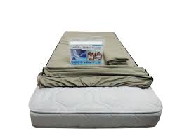 Rolomate SoftGuard Mattress Protector – Waterproof, Leak-Proof & Ultra-Soft Fabric Cover